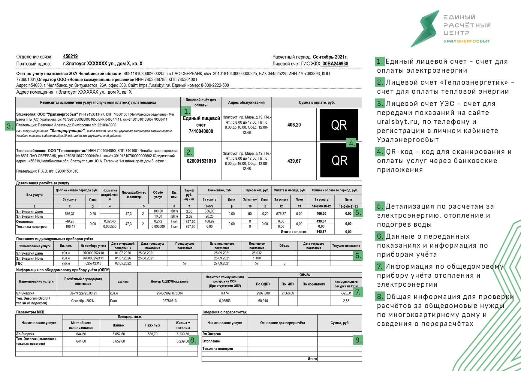 Жителей Златоуста ждут изменения в коммунальной сфере - новости компании