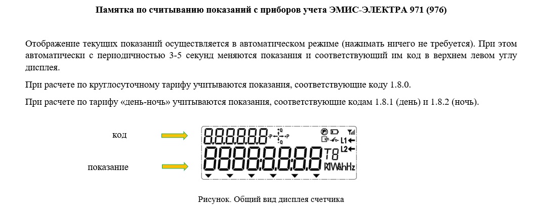 Код льготы 2012000